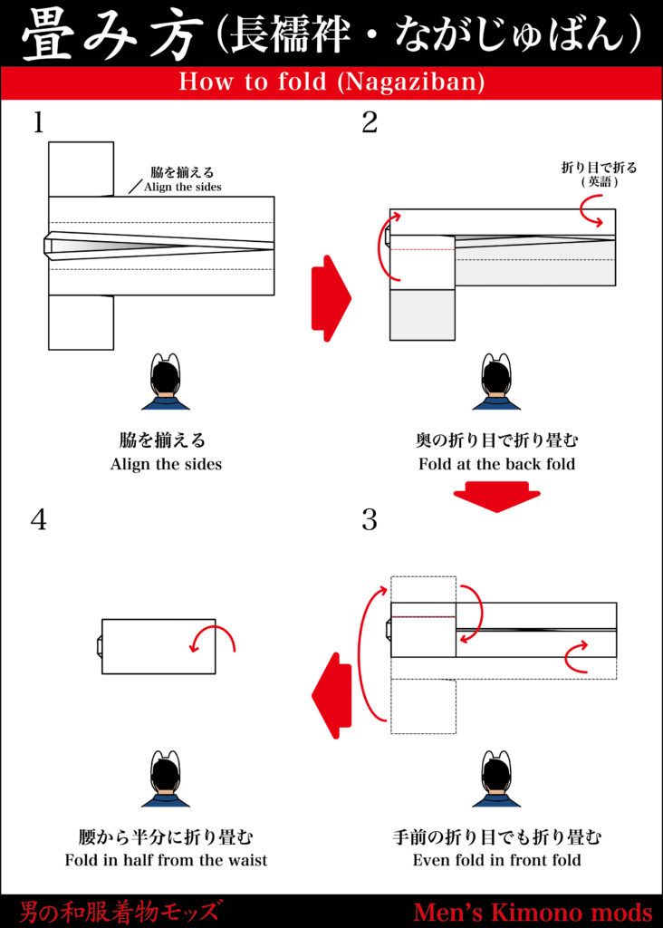 男の和服着物の早見表 ５秒で解決 時短を可能にする３０図表とは