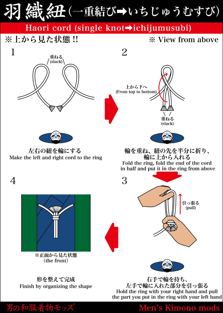 男の和服着物の早見表 ５秒で解決 時短を可能にする３０図表とは