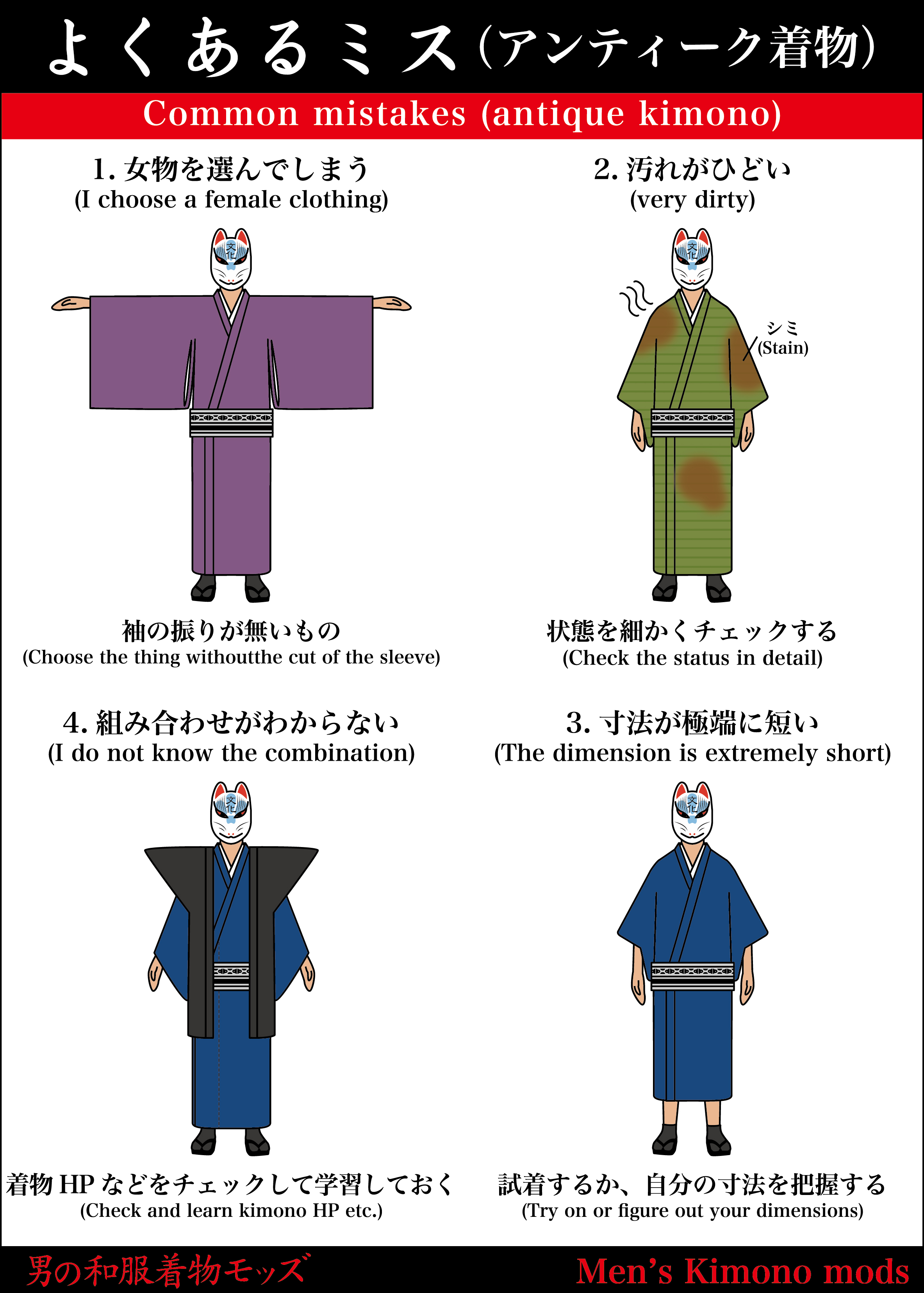 男の和服着物,メンズ着物,アンティーク,ミス,和装,種類,狐面,日本,裏着物